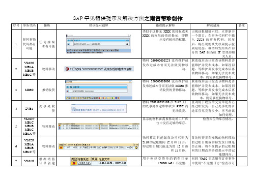 SAP常见错误提示及解决方法