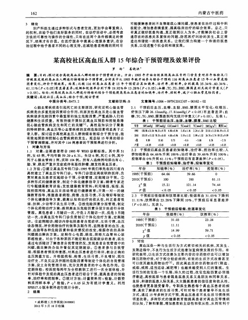 某高校社区高血压人群15年综合干预管理及效果评价