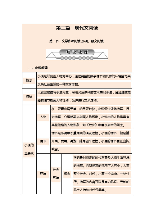 2019年中考语文总复习讲解篇：第二篇第一节 文学作品阅读(小说、散文阅读)