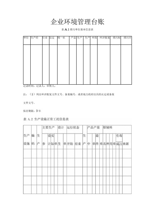 企业环境管理台账