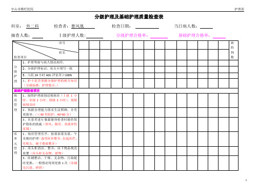 分级护理检查表(1.9修改版)