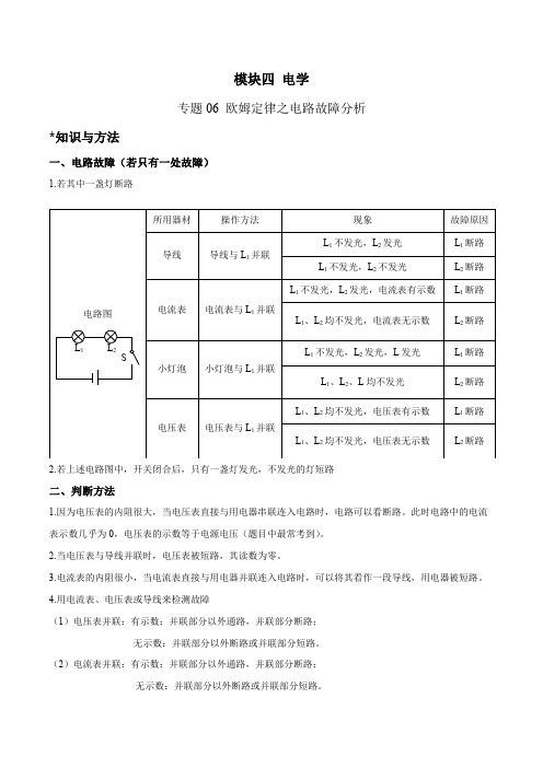 中考物理二轮四大模块针对集训(全国通用)专题06欧姆定律之电路故障分析(原卷版+解析)