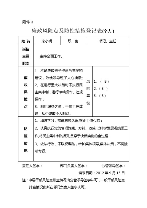 廉政风险点及防控措施登记表【范本模板】