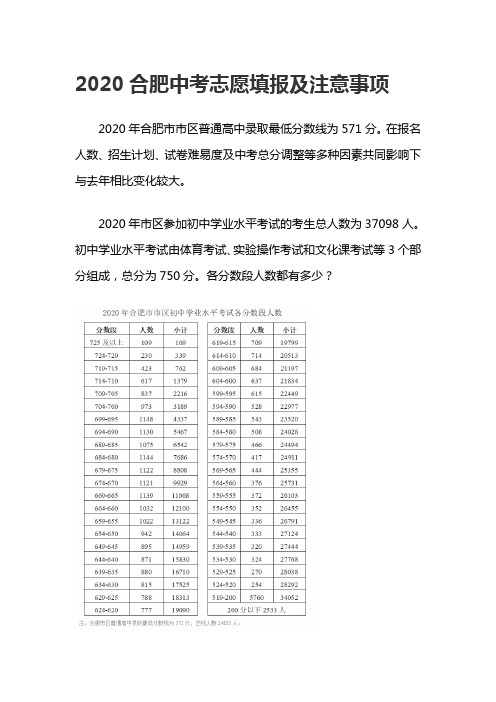 2020合肥中考志愿填报及注意事项