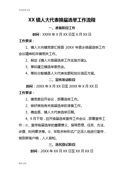 XX镇人大代表换届选举工作流程