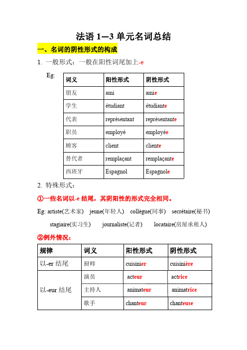 法语名词总结