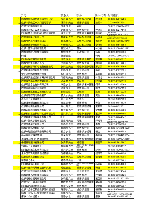 成都制造业公司资料