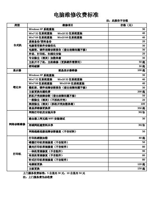 电脑维修收费标准