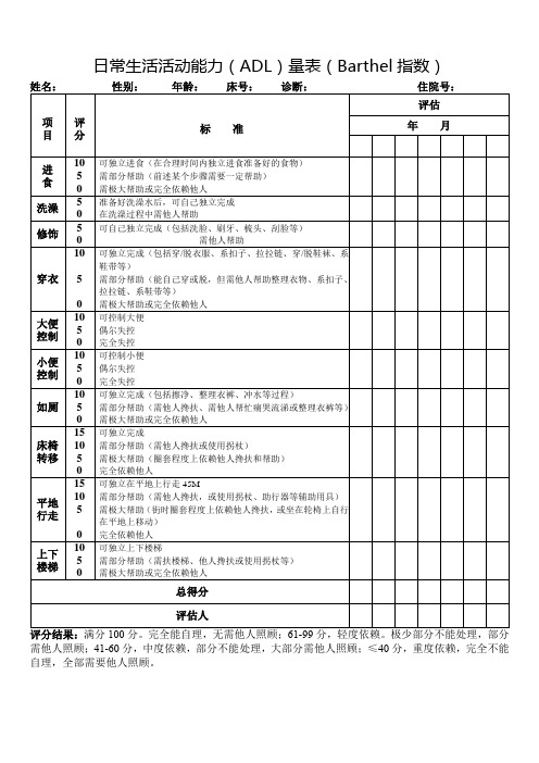 日常生活活动能力(ADL)量表(Barthel指数)