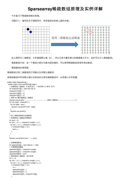 Sparsearray稀疏数组原理及实例详解