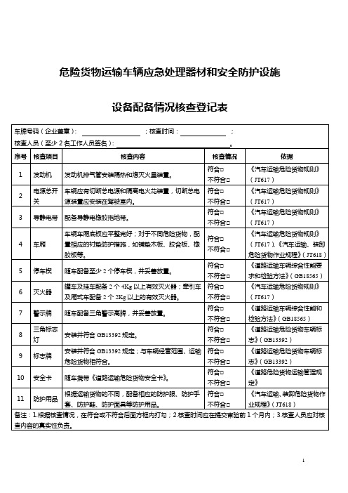 危险货物运输车辆应急处理器材和安全防护设施