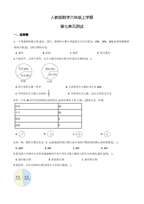 人教版数学六年级上册《第七单元综合检测卷》含答案