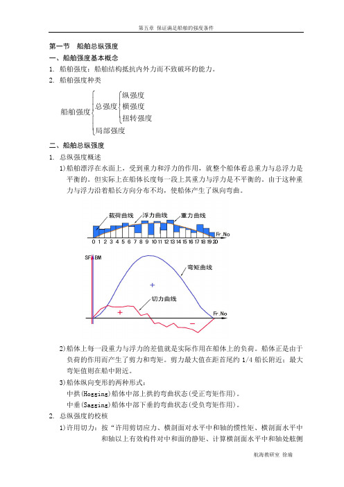 第一节船舶总纵强度.