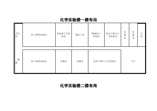 化学实验楼布局平面图