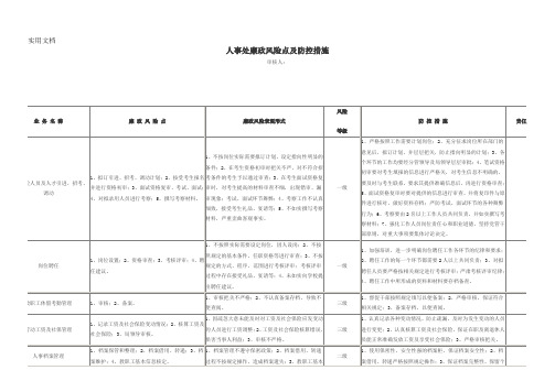 人事处廉政风险点及防控措施