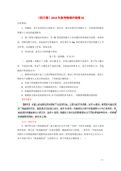 高考物理冲刺卷021