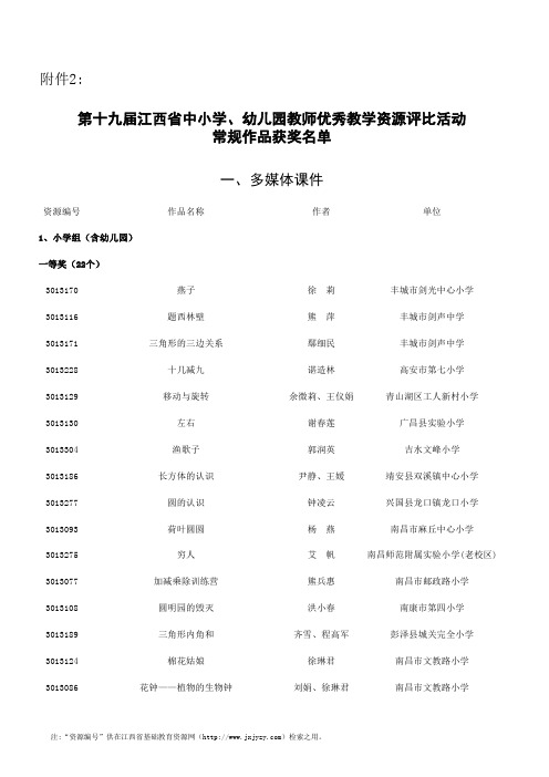 第十九届江西省中小学、幼儿园教师优秀教学资源评比活动获奖名单(定)