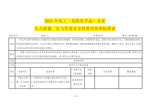 2021年化工(危险化学品)企业压力容器、压力管道安全检查内容和标准表