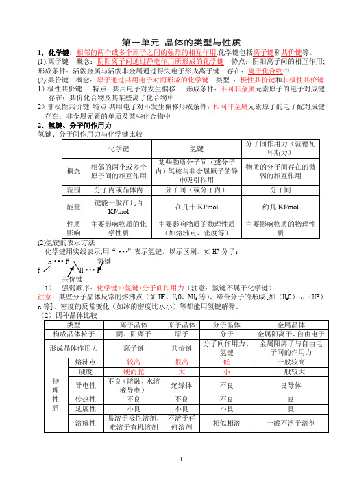 16晶体的类型和性质