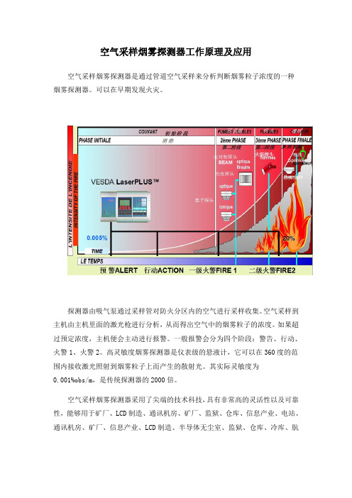 空气采样烟雾探测器工作原理及应用