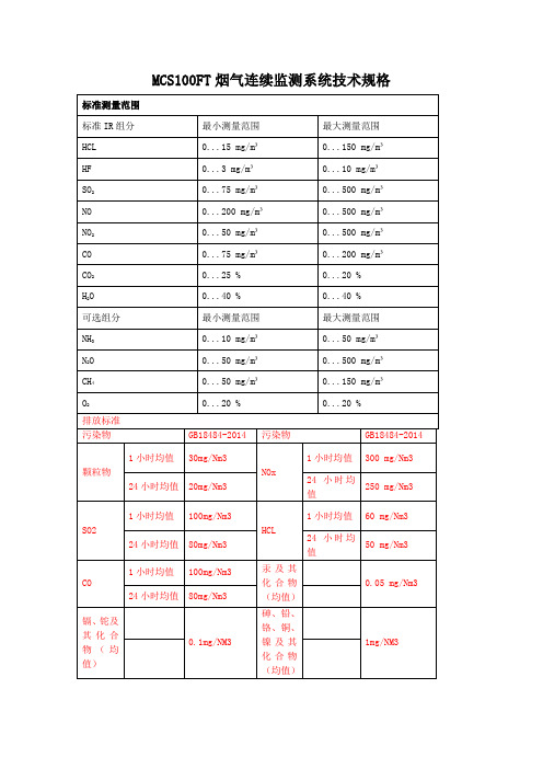 MCS100FT烟气连续监测系统技术规格