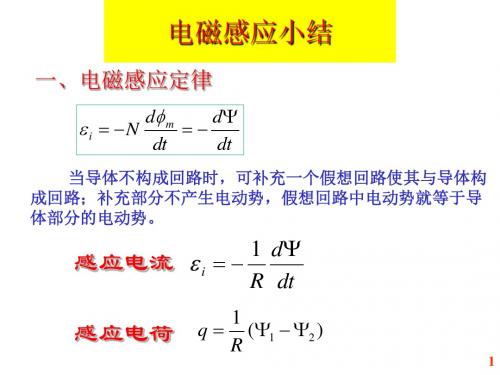 电磁感应小结.