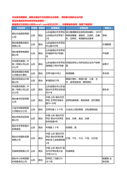 2020新版山东省烟台啤酒工商企业公司名录名单黄页联系方式大全105家