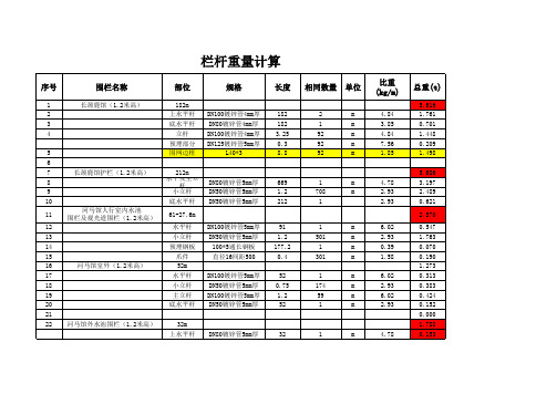 栏杆重量计算