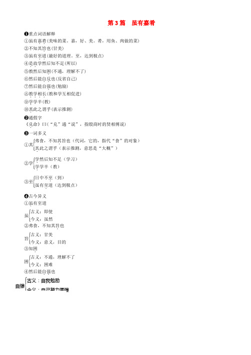 (部编本人教版)最新年中考语文 第3篇 虽有嘉肴复习素材【经典练习】