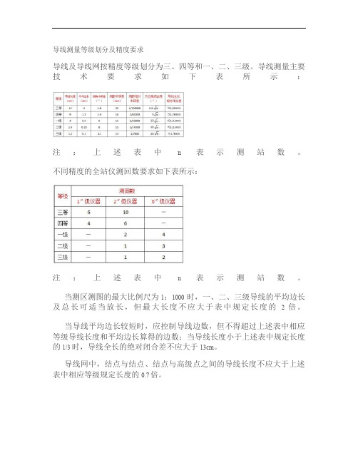 导线测量等级划分及精度要求.