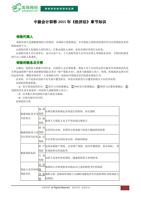 中级会计职称2015年《经济法》章节知识