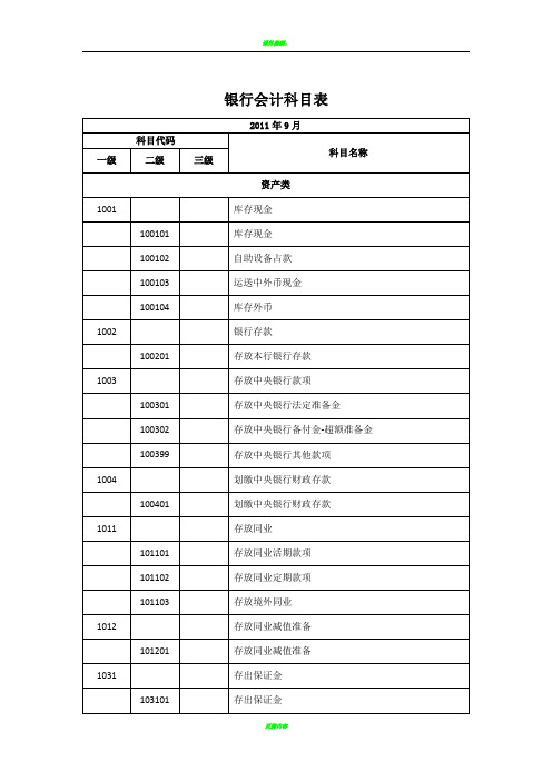 银行会计科目表