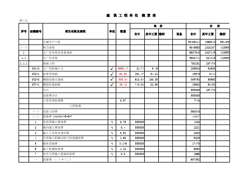 淮南凯迪生物质电厂概算二炉二机