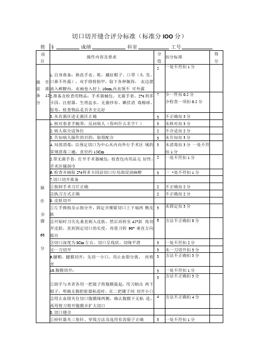 切口切开缝合评分标准doc1025