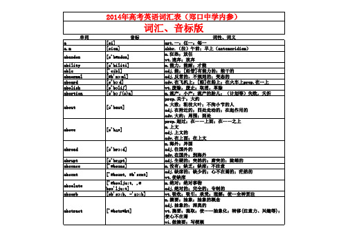 2014年高考英语词汇表(含音标内参)