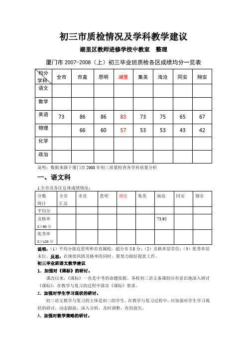 初三厦门市质检情况及学科教学建议