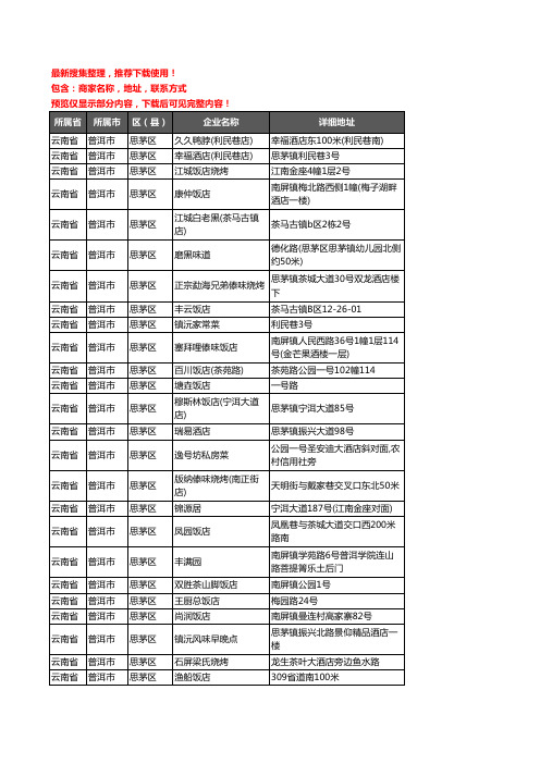 新版云南省普洱市思茅区酒店餐饮企业公司商家户名录单联系方式地址大全270家