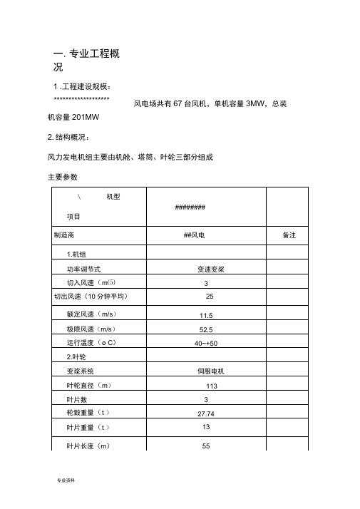 风机吊装安全监理实施细则