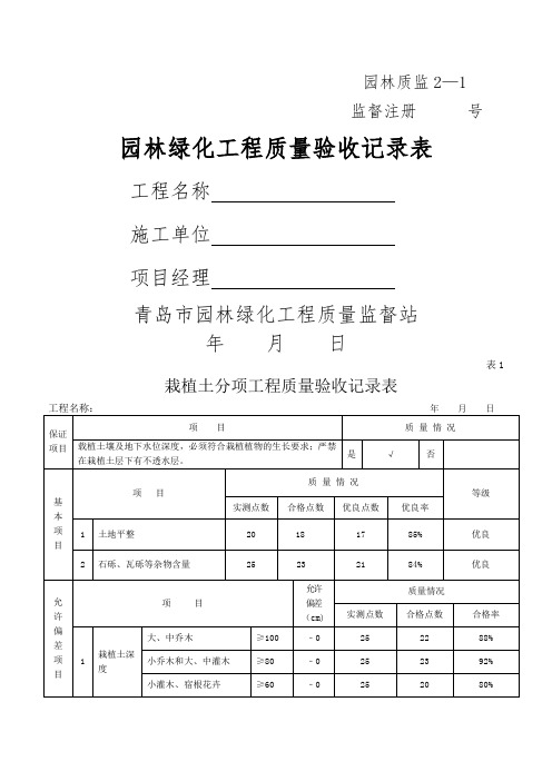 园林绿化工程质量验收记录表