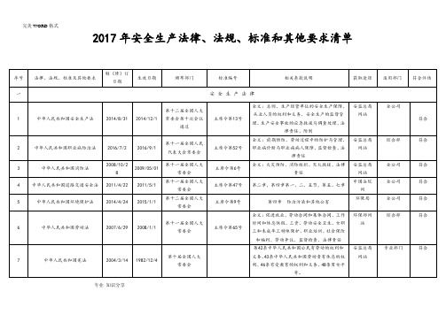 2018年最新安全生产法律法规清单