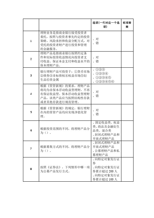 2020银行理财销售资格认证考试题库最新版