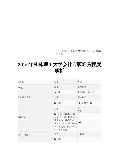 2015年桂林理工大学会计专硕难易程度解析