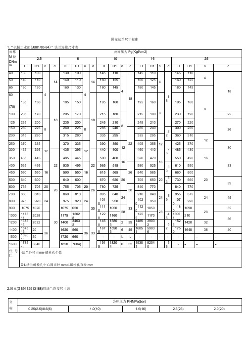 国标法兰尺寸标准