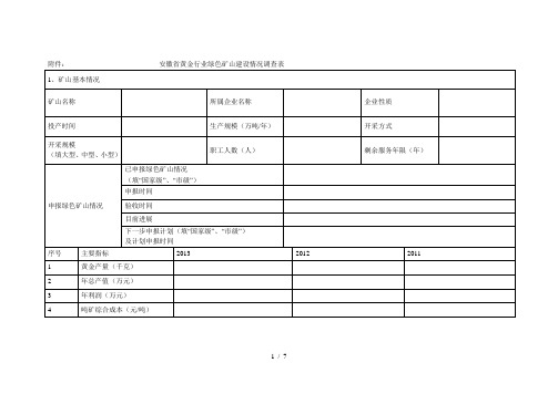 省黄金行业绿色矿山建设情况调查表[001]