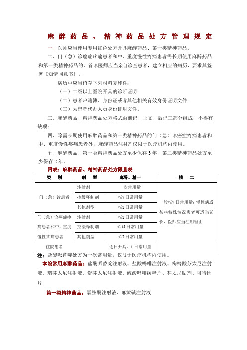 1麻醉药品、精神药品处方管理规定