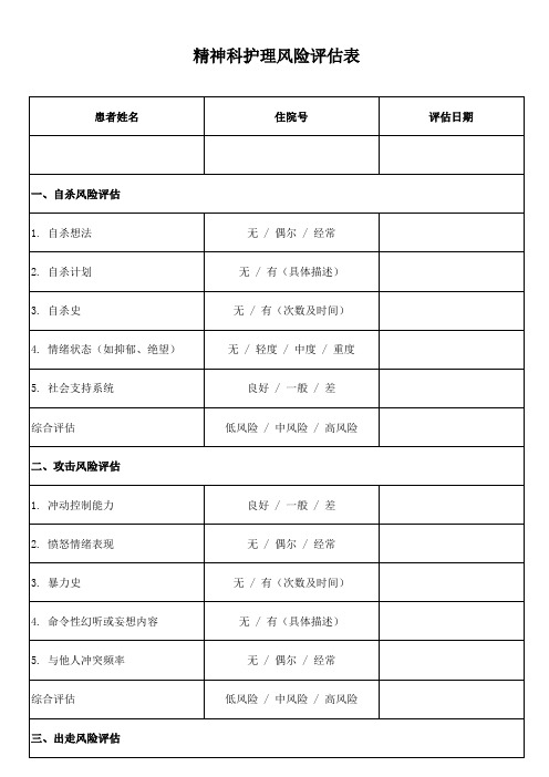 精神科护理风险评估表