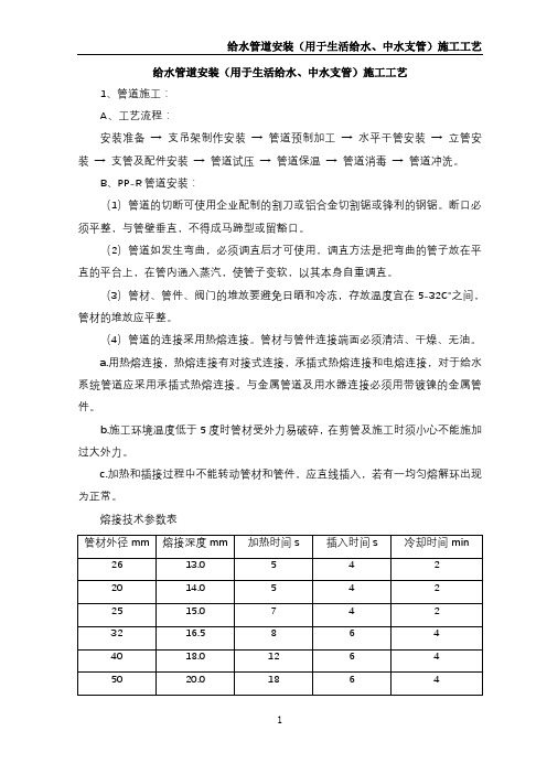 给水管道安装(用于生活给水、中水支管)施工工艺