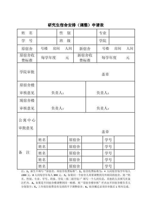 研究生宿舍安排(调整)申请表