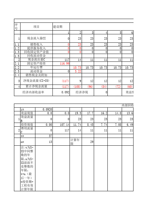 经济评价计算表