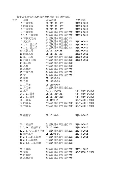 集中式生活饮用水地表水源地特定项目分析方法(1)